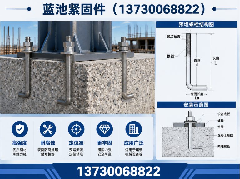 邯郸冀南新区地脚螺栓展示图